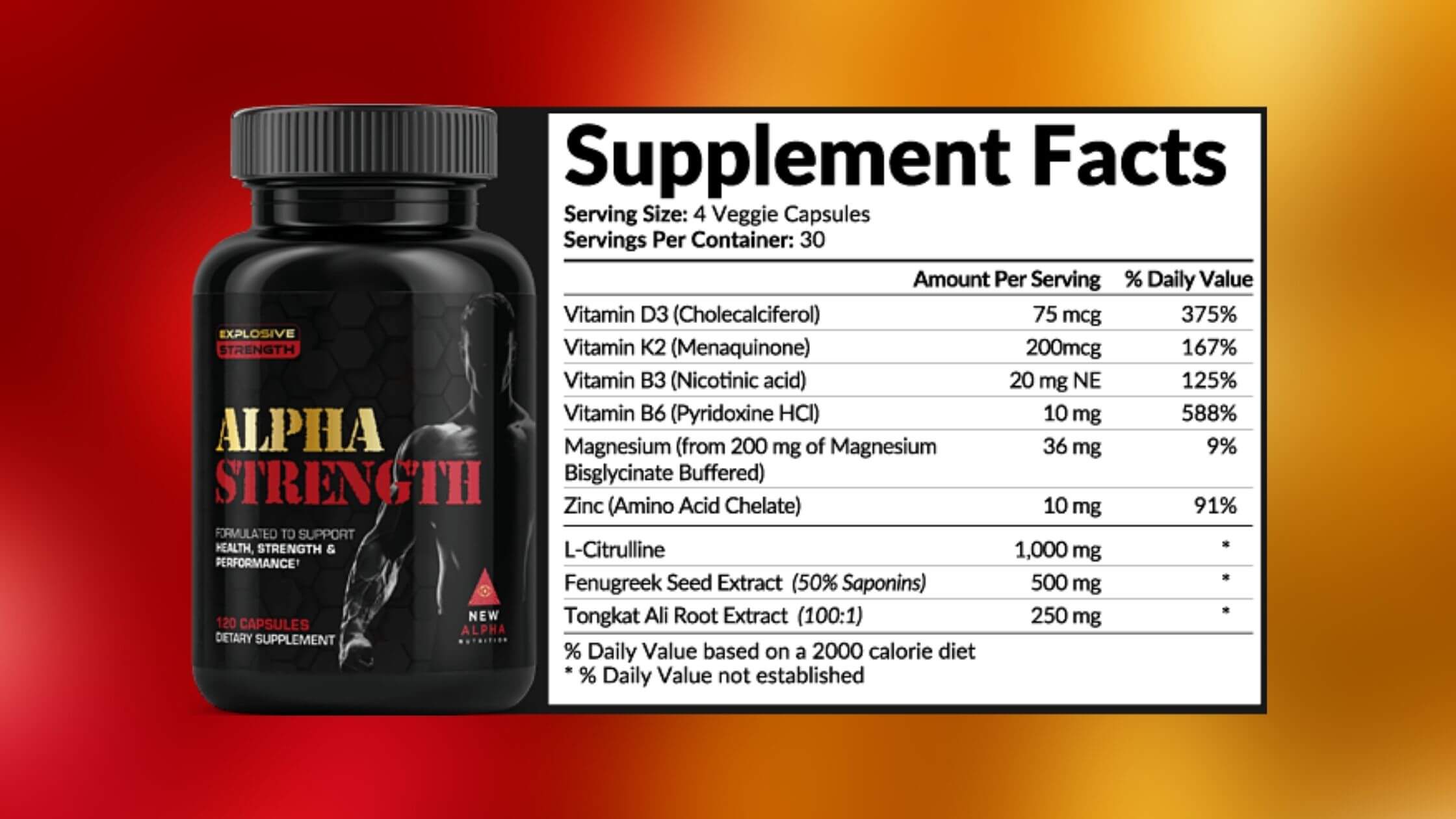 Alpha Strength Supplement Facts