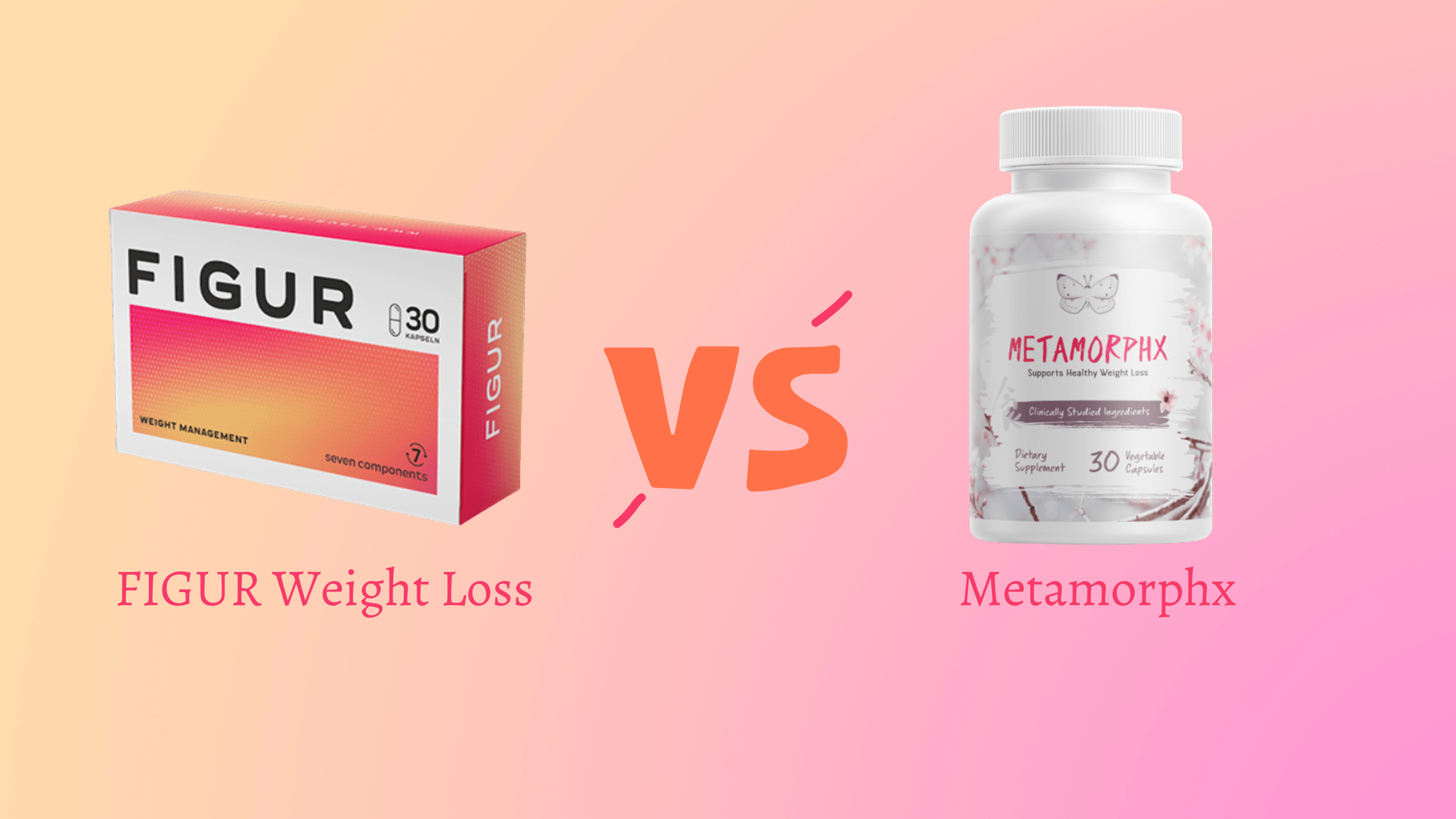 FIGUS Weight Loss Comparison Table