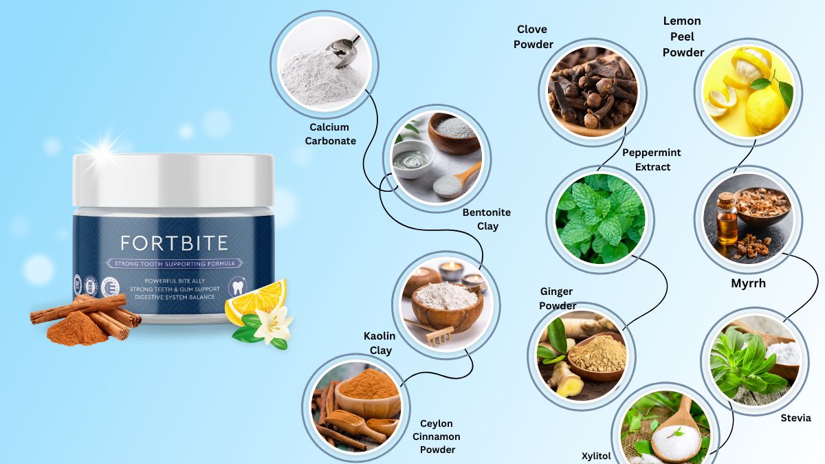 FortBite Ingredients