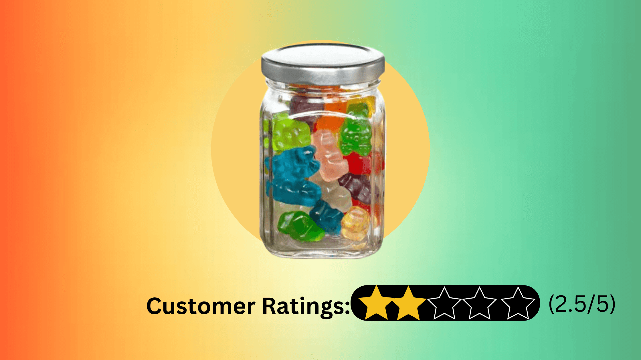 Keto Luxe Gummies Customer Reviews