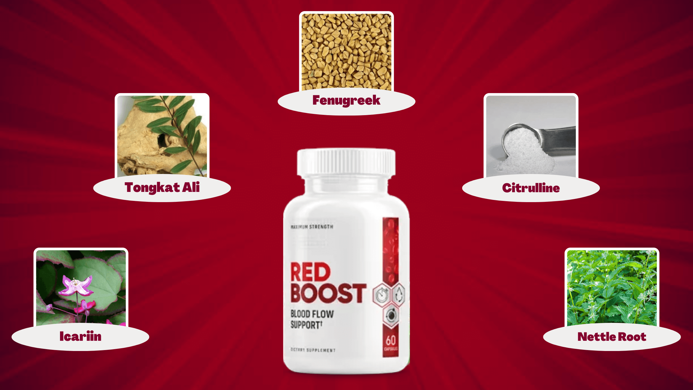 Red Boost Reviews [2022] Pros Cons Ingredients And Effectiveness