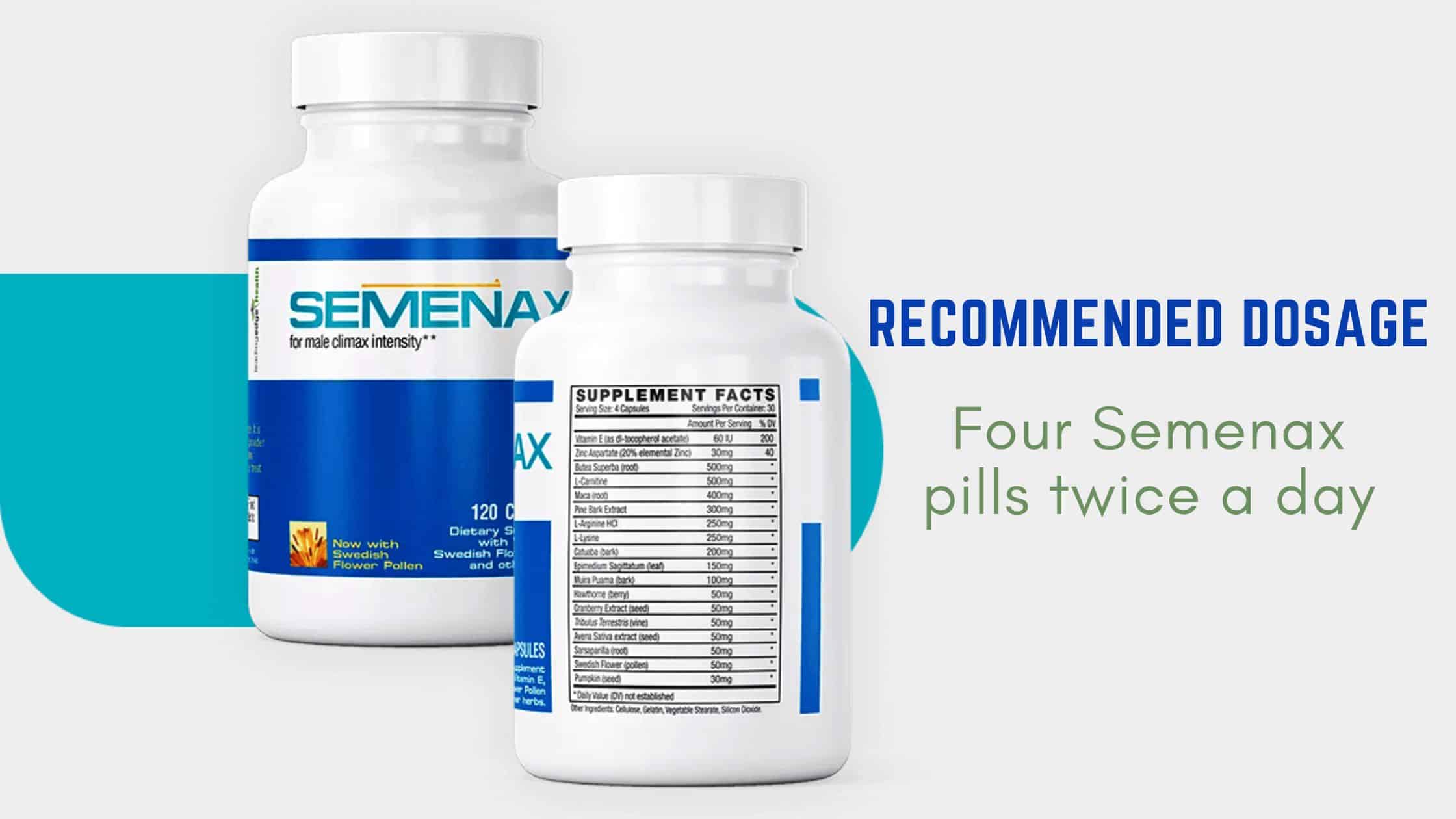 Semenax Dosage