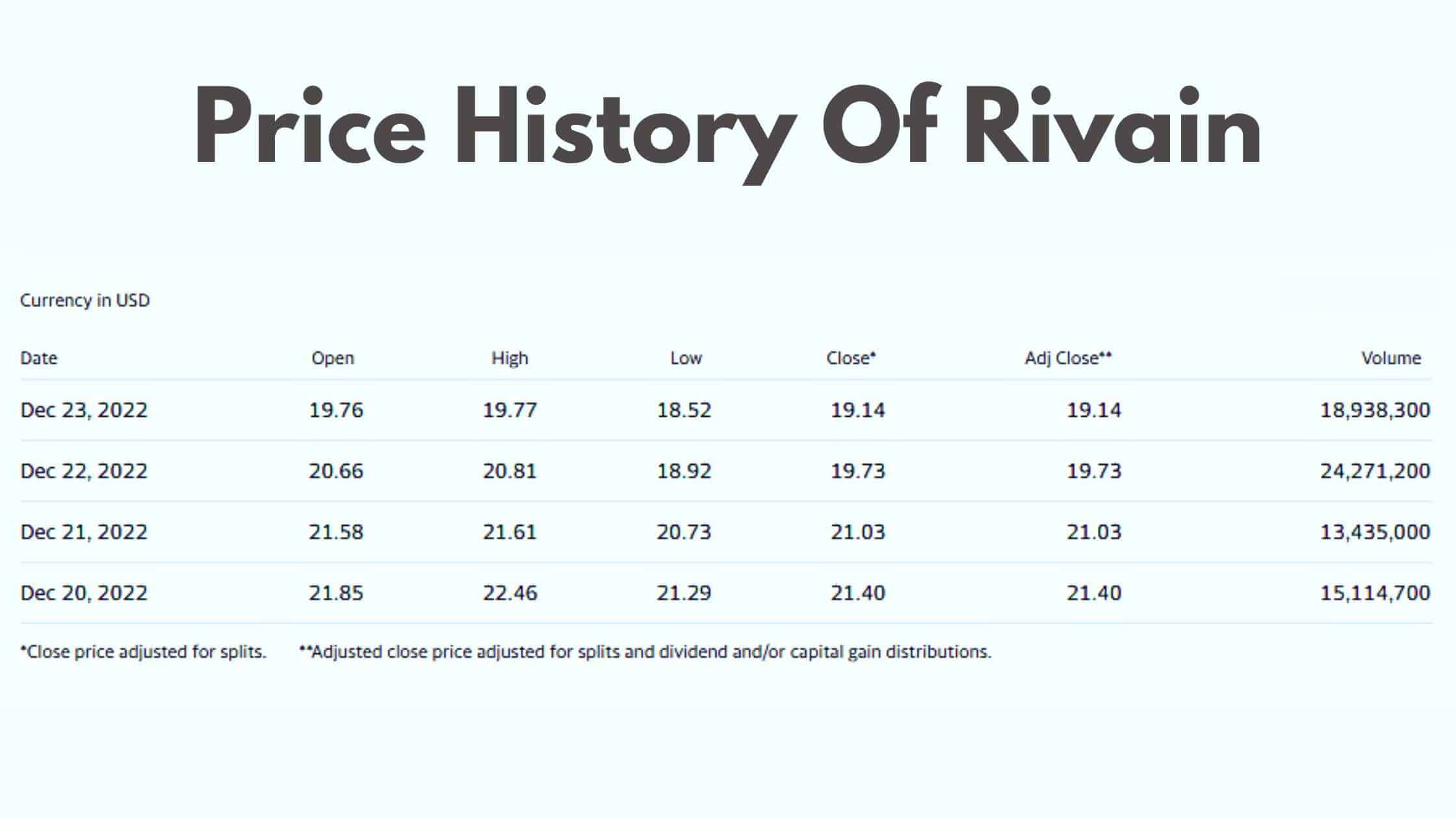 Rivian Stock Price Prediction 2025 Walletinvestor - Madeline T. Fitzgibbons