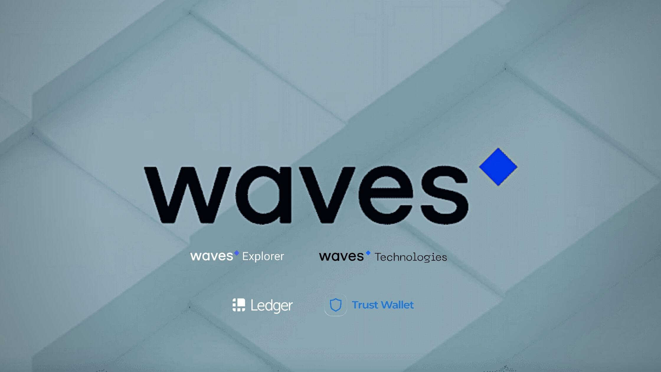 About Waves (WAVES)