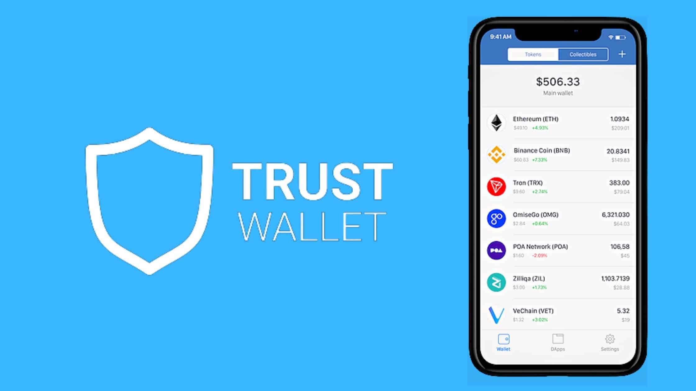 All About Trust Wallet