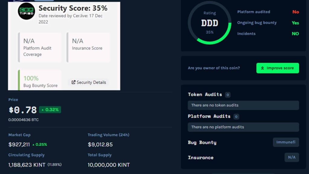 kintsugi crypto price prediction