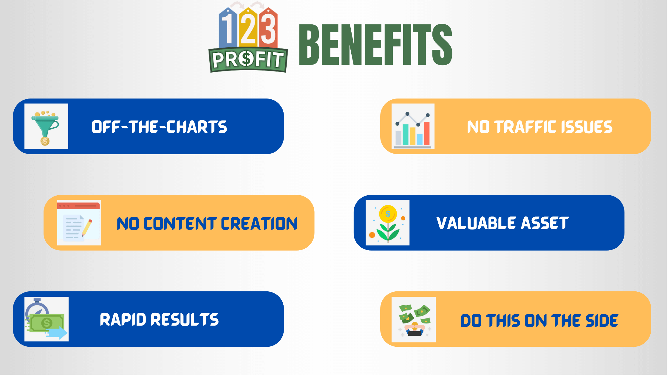 123 Profit Benefits