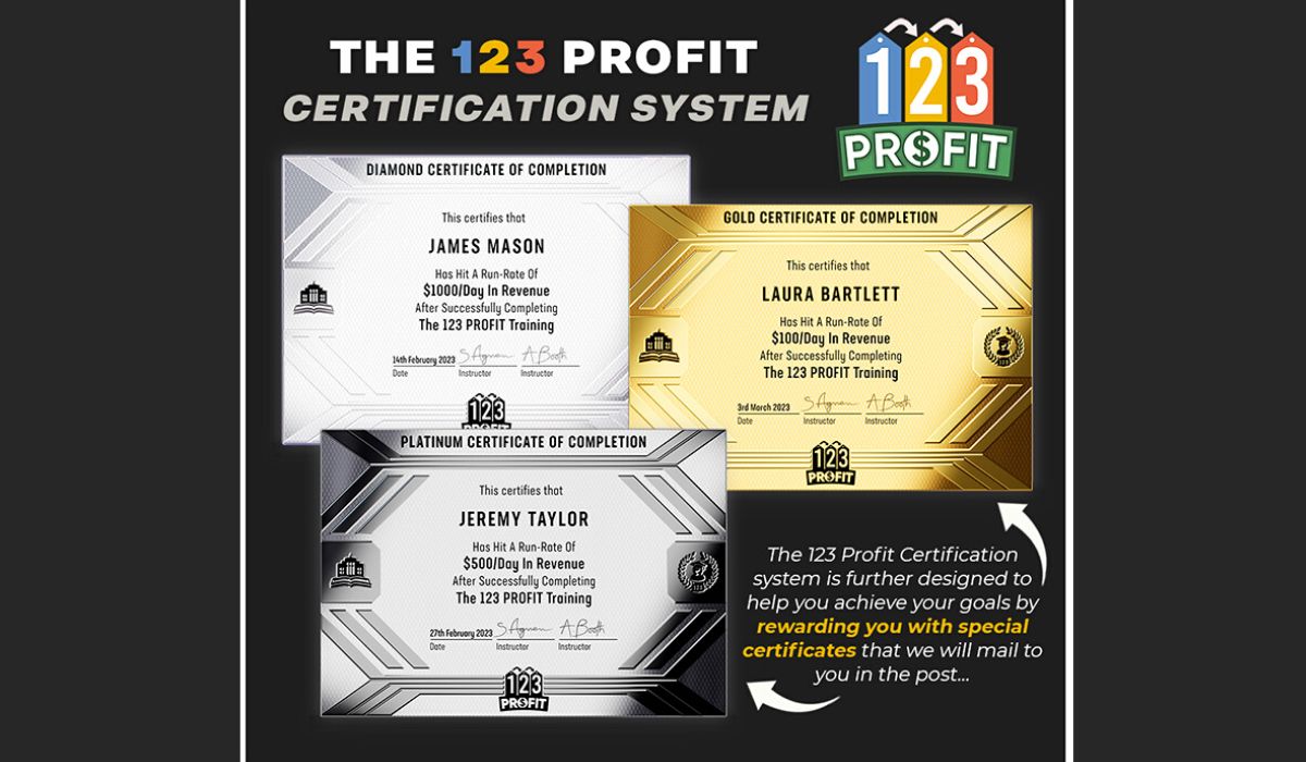 123 Profit Certification System