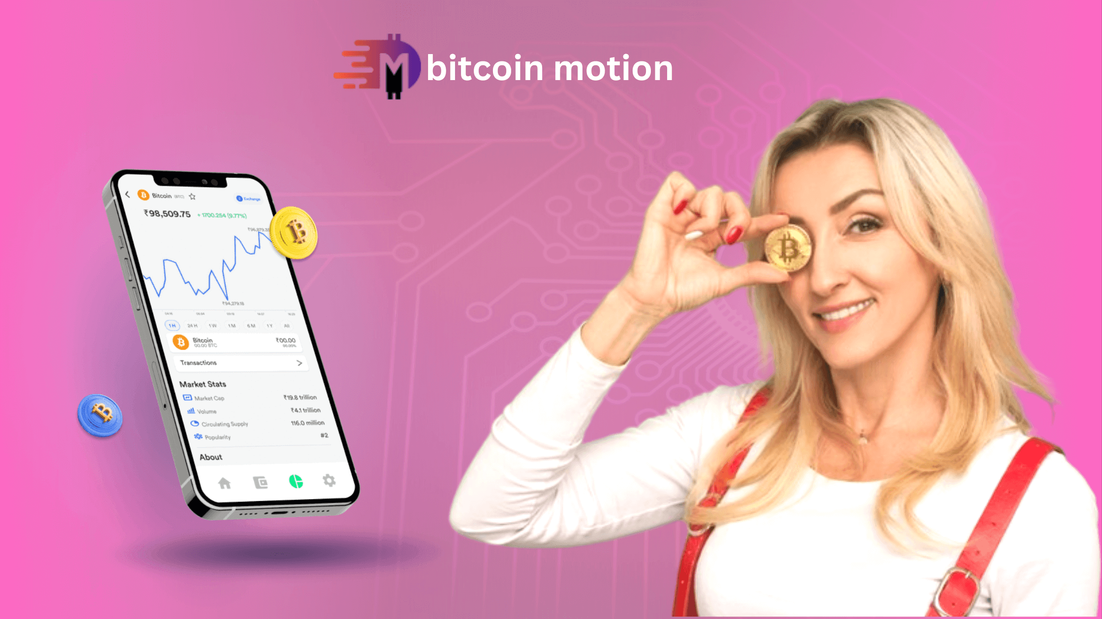 Bitcoin Motion Crypto Trading