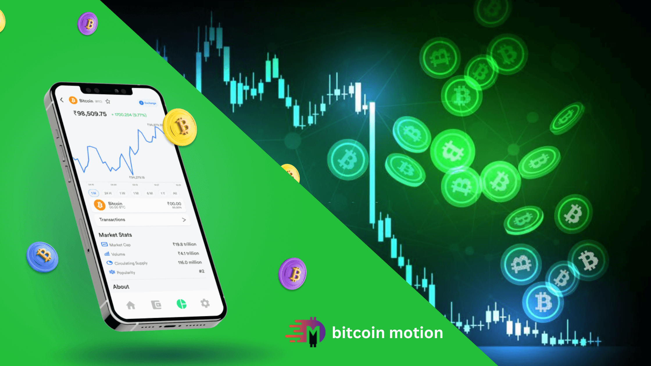 Bitcoin Motion Review 2023