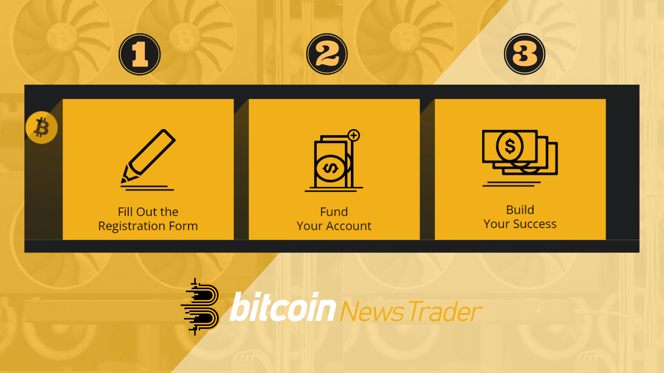 Bitcoin News Trader Steps