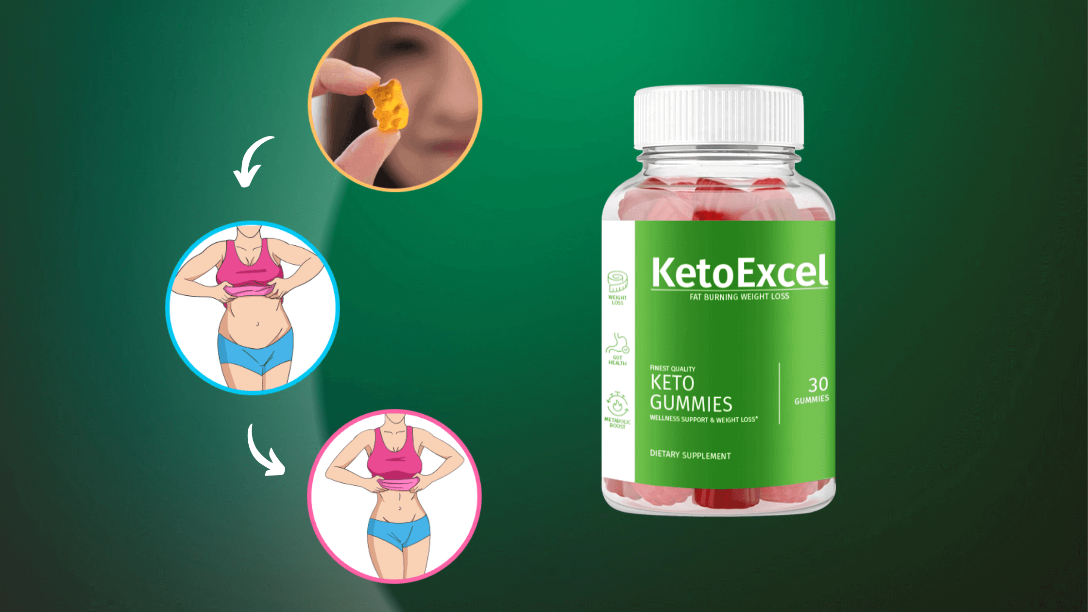 Keto Excel Gummies Results