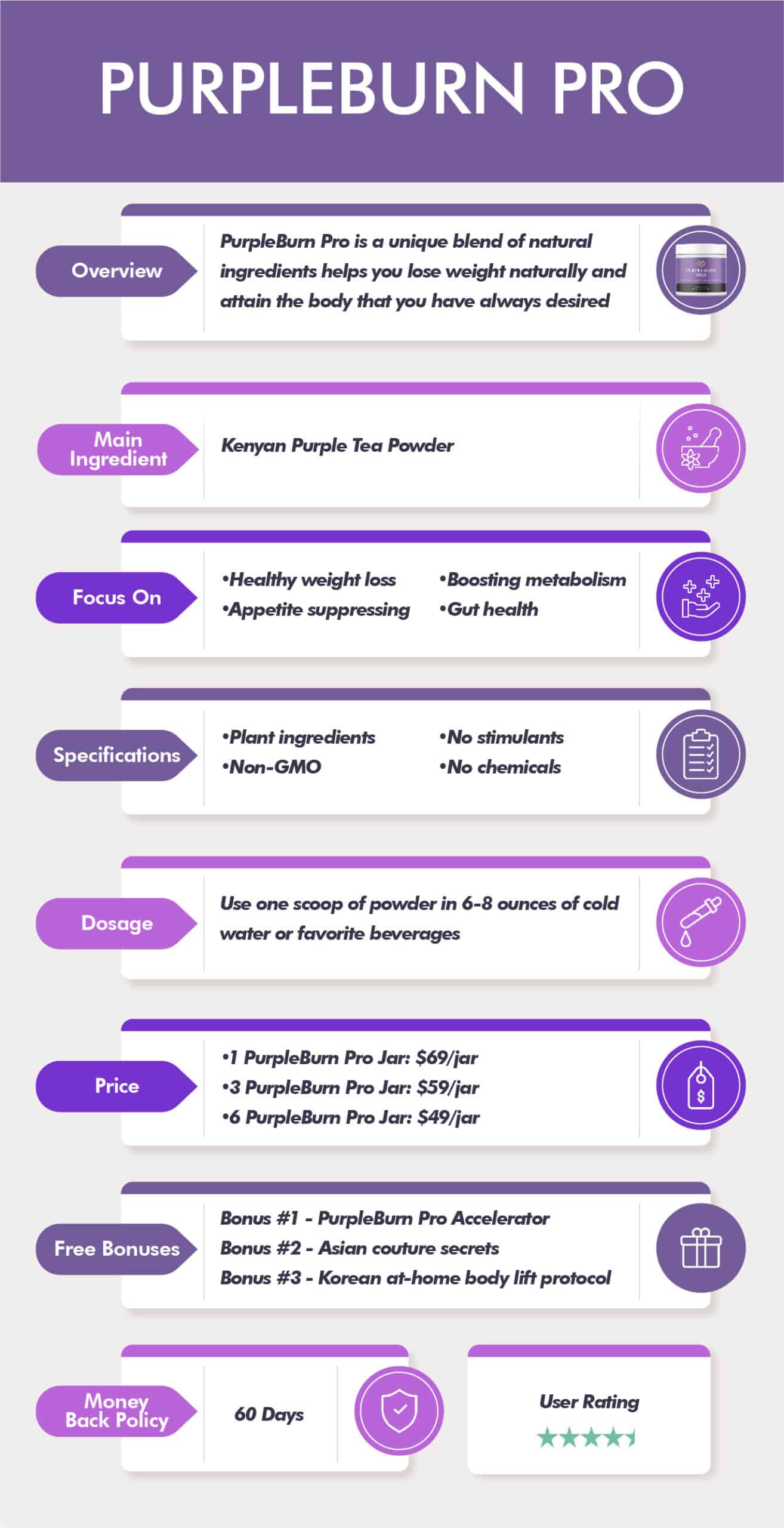 PurpleBurn Pro Overview