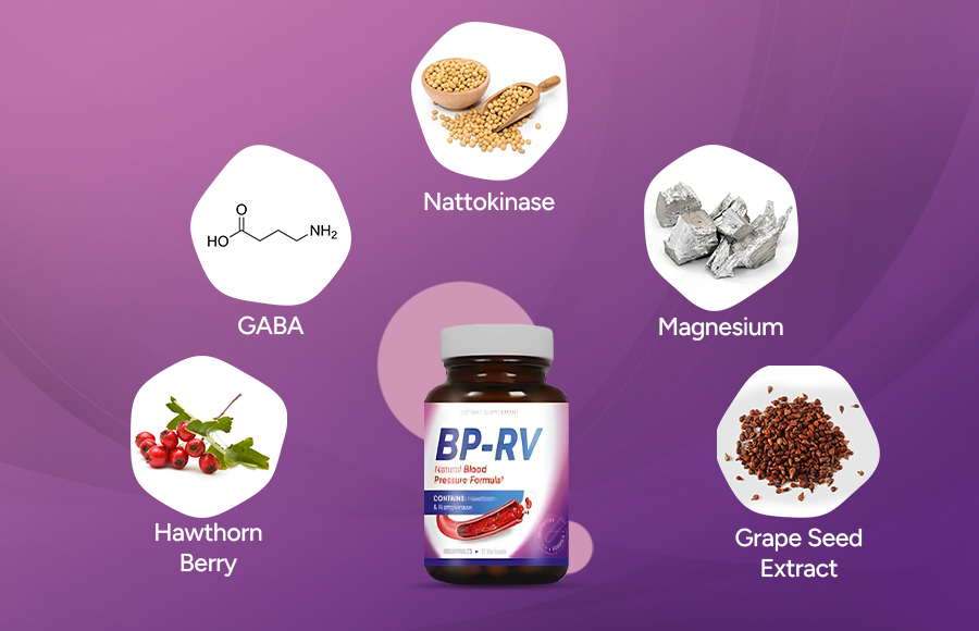 BP-RV Ingredients