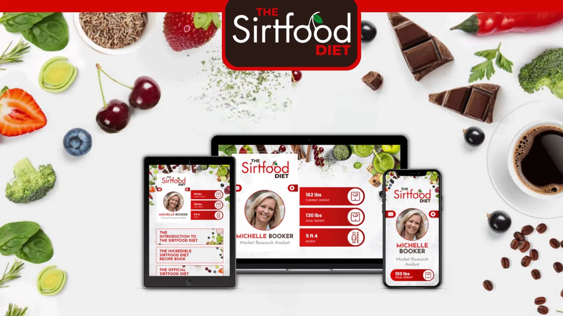 The Sirtfood Diet Review