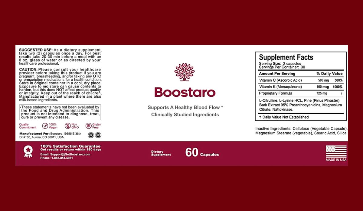 Boostaro Supplement Facts Label