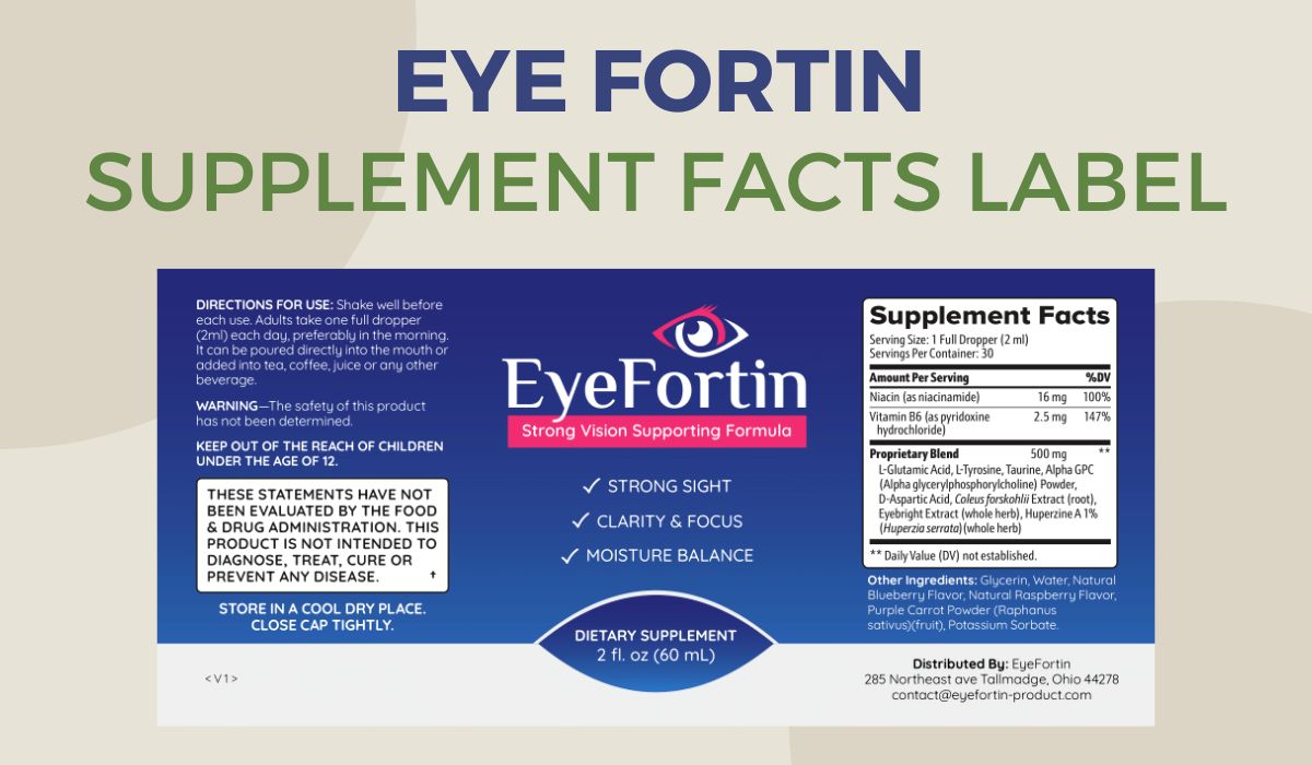 Eye Fortin Supplement Facts Label