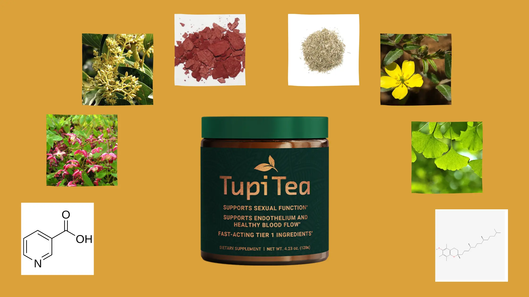TupiTea Ingredients