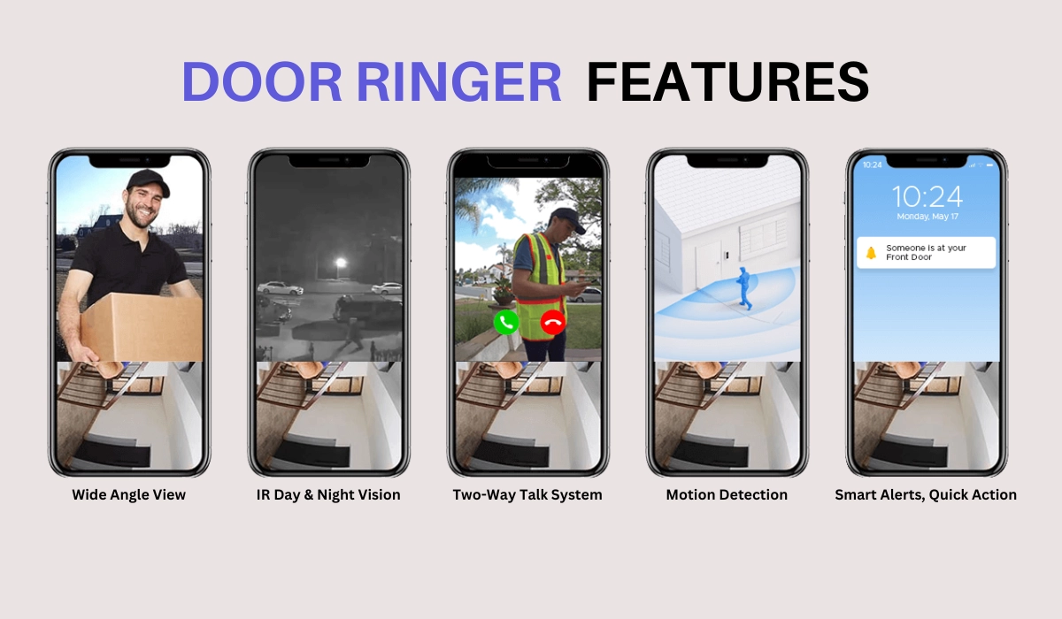 Door Ringer Features