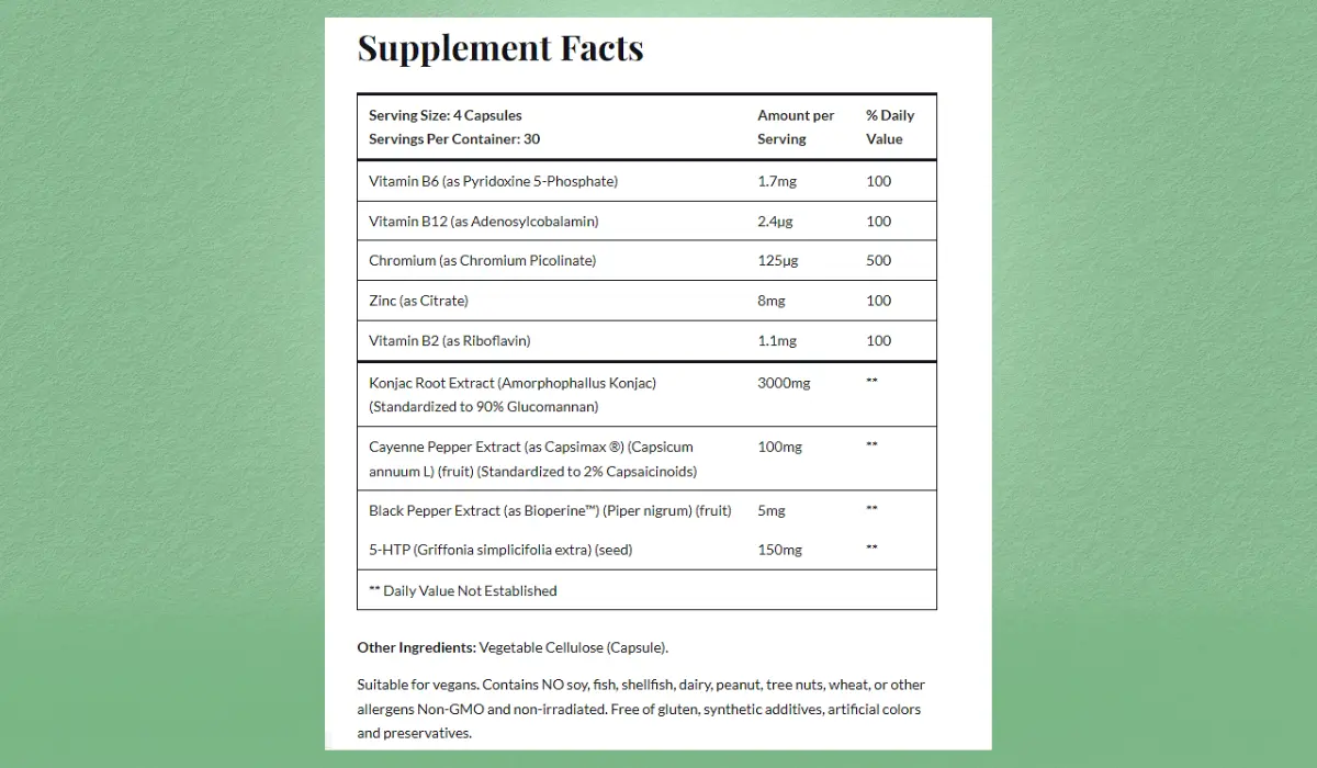 Hourglass Fit Supplement Facts