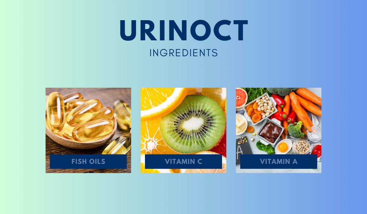 Urinoct Ingredients