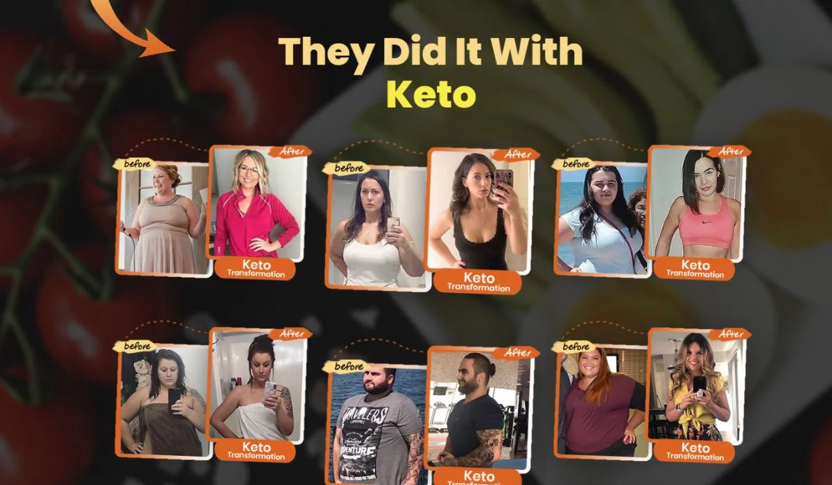 Custom Keto Diet Plan Results