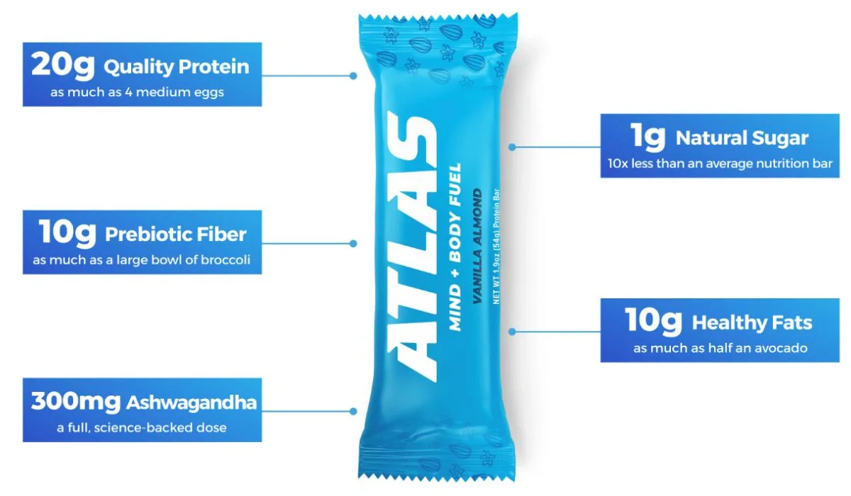 Atlas Bars Supplement