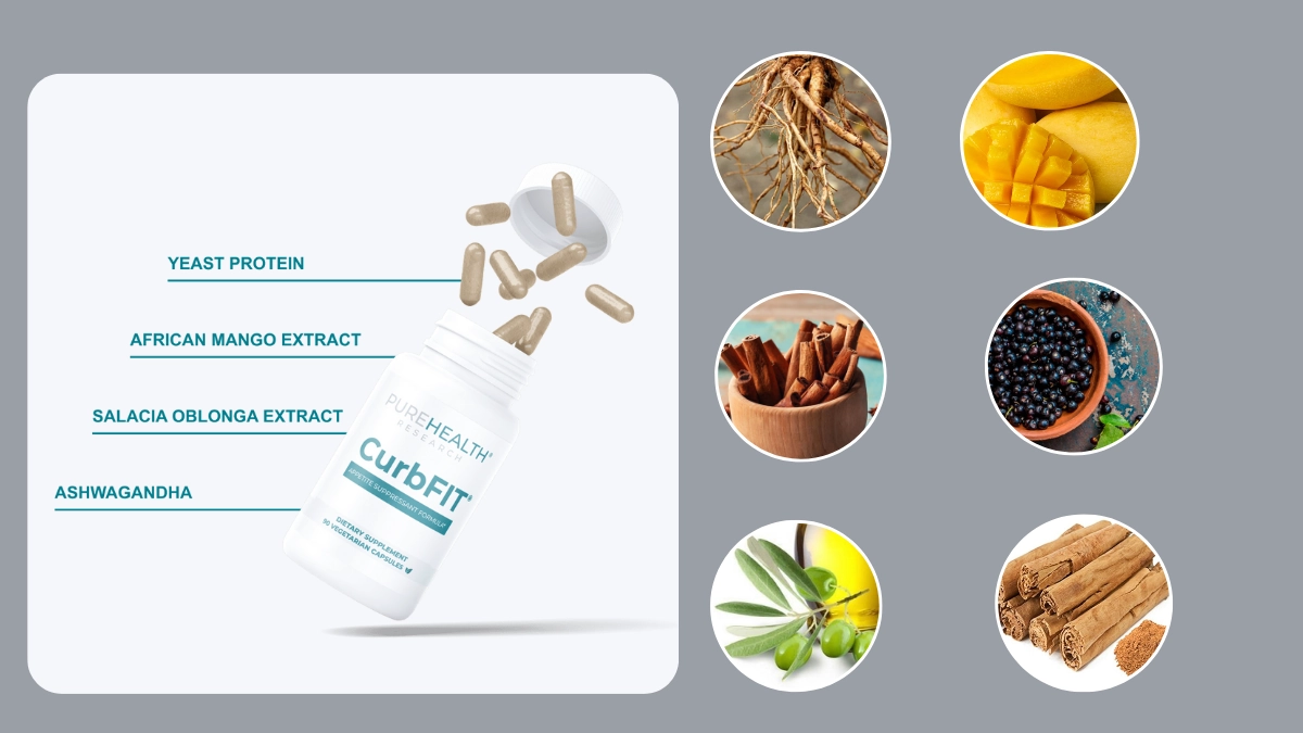 CurbFit ingredients