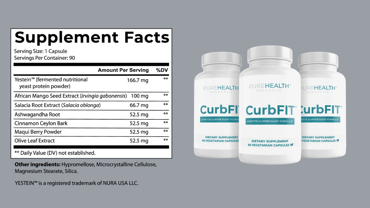 CurbFit suppleemnt Facts